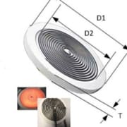 Microheater for additive manufacturing