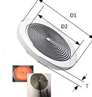Microheater for additive manufacturing