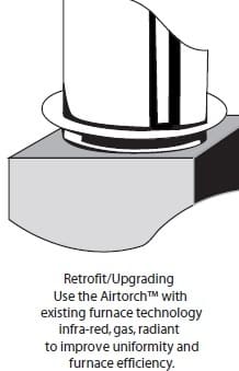 Retrofit for Enhancement