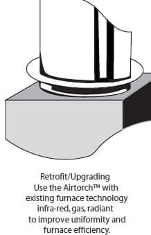 Retrofit for Enhancement