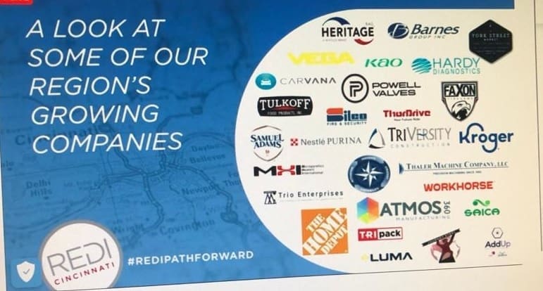 Growth Companies in Cincinnati