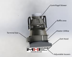 Comfort Airtorch 100KW