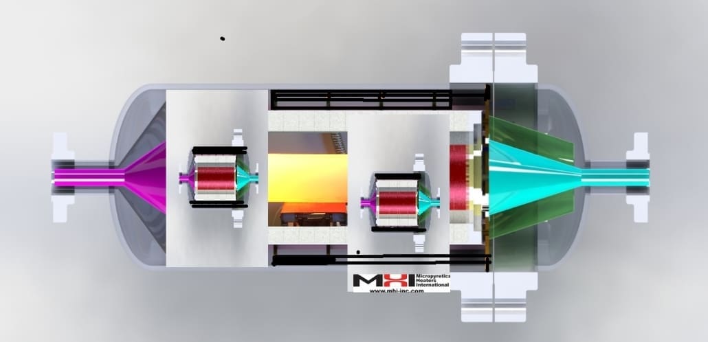Press Gas Heater View