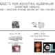 Aluminum Melting Overview with MHI products