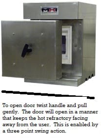 Safe Swing Door
